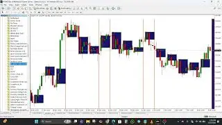 Прорыв Panca Eagle на MT4 &ndash; Торгуйте на взрывных прорывах с уверенностью.