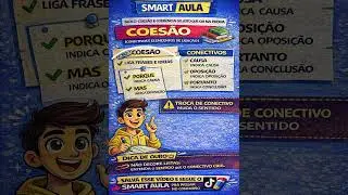 SMART AULA 12 &mdash;Hoje: coes&atilde;o, com foco em conectivos e elementos de liga&ccedil;&atilde;o. #Coes&atilde;o#Conectivos