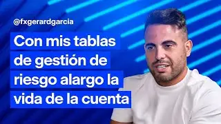 📘 Blue Notes #11: @GerardGarciafx  : @tradelioapp Las reglas del juego en las empresas de fondeo