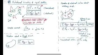 Dynamics - Rigid body equations of motion - rotation