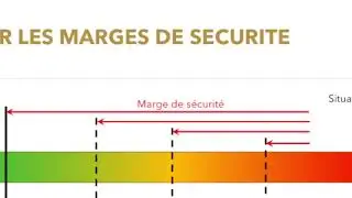 Pr&eacute;sentation facteurs humains et erreurs humaines