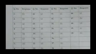 Answer Key of Mathematics of Term 1 Exam 4 Dec 2021
