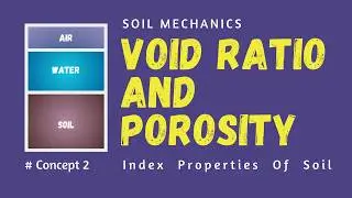 Concept of Void Ratio and Porosity || Index Properties of soil || Soil Mechanics