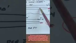 Conductors in parallel part 2/3 - Importance of &ldquo;Same length&rdquo; in parallel runs, see also description