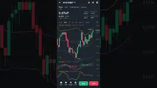 SYS COIN LIVE TRADING #shortsfeed #trading #shorts