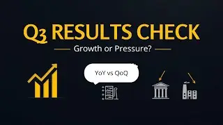 Q3 Results Reality Check | Sector-wise Earnings Analysis till 15 Jan | Macro Nexa