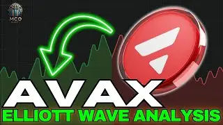Будущее AVAX: технический анализ Avalanche Elliott Wave и прогноз цен на 2025 год