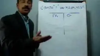 Aulas de Contabilidade: Débito e o Crédito. Razonetes.