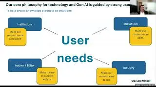 Generative AI and Scholarly Publishing: A Publisher and Librarian Perspective