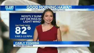 Aloha Friday Weather - Hit or miss showers, light winds, high surf warning
