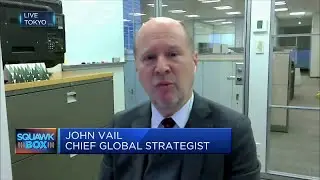 U.S. Fed has to 'sound and act' hawkish to calm the markets ahead of high inflation, says strategist