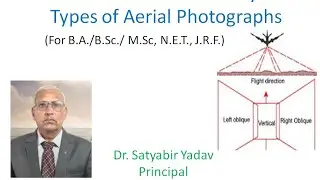 Types of Aerial Photographs