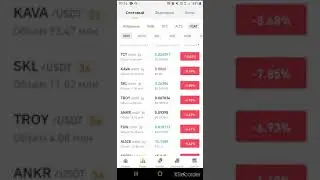 Binance top loser crypto (04.08.2021) | Крипто новости #Shorts
