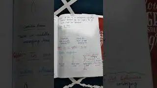 most important questions for 12th class physics Ray optics lens 2026 exam#cbse #hbse #physics #physi