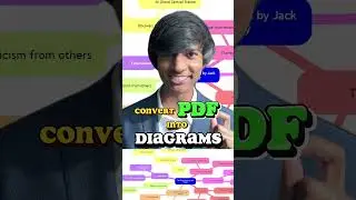 CONVERT PDF INTO MIND MAP USING THIS AI TOOL