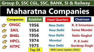 Maharatna, Navratna & Miniratna 2022 | Updated | Indian Mahartana Companies | Head & Headquarters |