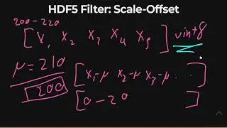 HDF5 - ScaleOffset Filter