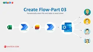 Part 3-3: Power Automate - Select File name and table name dynamically in list rows present in table