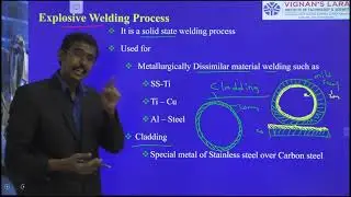 Production Technology- Unit 3: Part 24-JNTUK-Explosive Welding-Cladding- CSWIP 3.1