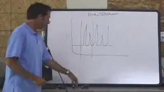 Cable Television 101 - Part 1