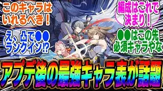 瞬光と照を追加後の最強キャラランキング表が話題に【ゼンレスゾーンゼロ】【ストーリー】【ドライバ】【葉瞬光】【音動機】【ディスク】【初心者】【攻略】【ざお】【ザオ】【シード】