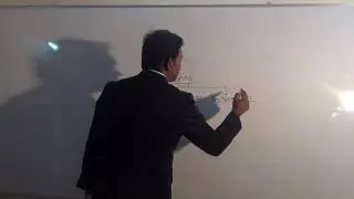 Autonomic NS - 1-10 - General outline - By Dr. Prashant Sharma