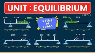 EQUILIBRIUM 5 SOLVED PROBLEMS (PART 2) IN ENGINEERING MECHANICS  @TIKLESACADEMY