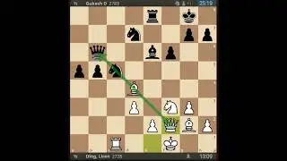 Game 8 -See saw Game -Liren Vs Gukesh Dommaraju -World Chess Championship 2024 -English  Opening
