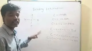 😍IUPAC NAMING FOR 10th, 11TH ND 12TH CLASS STATE BOARD and CBSE class 
