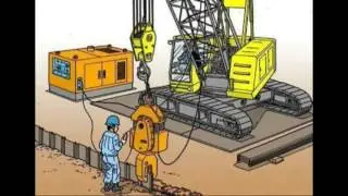 Hazards Associated with Lifting Equipment
