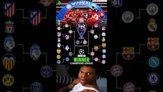 Throwback to the 2019/2020 UEFA Champions League - The Road to the Final #bayern #bayernmunich