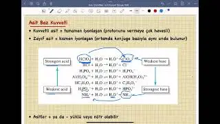Sulu Çözeltiler ve Kimyasal Denge (1/4) - Analitik Kimya
