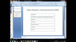 Network Standards Architectures