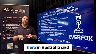 Cross-Domain Transfer Solutions | Showtime Consulting + Everfox