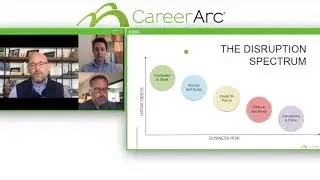 Top 5 employer scenarios and strategies to navigate the coronavirus crisis
