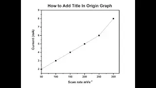 How to Add Title In Origin Graph