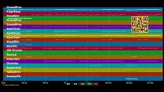 🎵 Radioactive - Imagine Dragons (MIDI individual tracks) 🎹