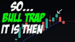 SPY QQQ VIX Update