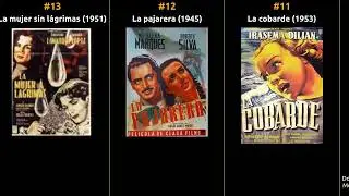 Ernesto Alonso - Best movies