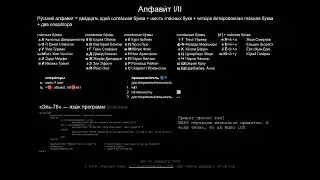 The Russian Alphabet as presentable to aliens.