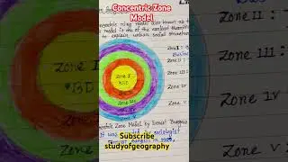 Urban Ecological Model:Concentric Zone Model//Urban Geography#urban #shortsvideo #shorts