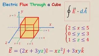 SPS 23-04 Electric Flux through a Cube