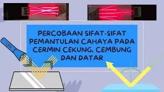 PERCOBAAN SIFAT PEMANTULAN CAHAYA PADA CERMIN CEKUNG, CERMIN CEMBUNG DAN CERMIN DATAR