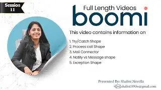 Boomi - Try/Catch| Process Call | Mail Connector| Exception Handling| Notify vs Message Shape