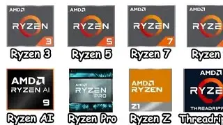 Explaining AMD Processors in 8 Minutes