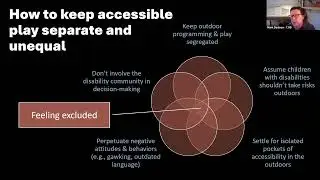 Mark Davison Keynote: 11th Annual Meaningful Collaborations Conference at SF State