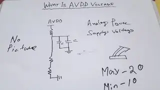AVDD Voltage full Explain | Panel AVDD Voltage