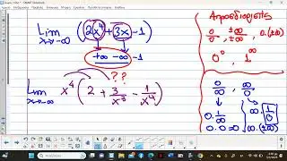 vimaths-ΟΡΙΑ ΣΤΟ ΑΠΕΙΡΟ ΜΑΘΗΜΑ 1