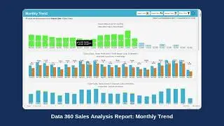 Fulfil ERP Reporting Suite: Sales Analysis Report