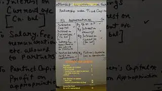 Partnership: Appropriation video 3. Fixed capital method. #accounts #commerce #isc #partnership